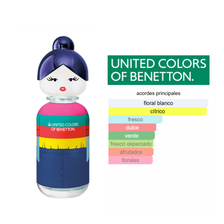 BENETTON Sisterland Blue Neroli EDT 80ml Mujer - Imagen 3