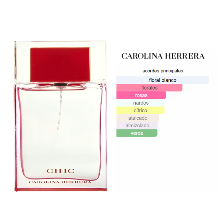 CAROLINA HERRERA Chic Edp 80ml Mujer - Imagen 3
