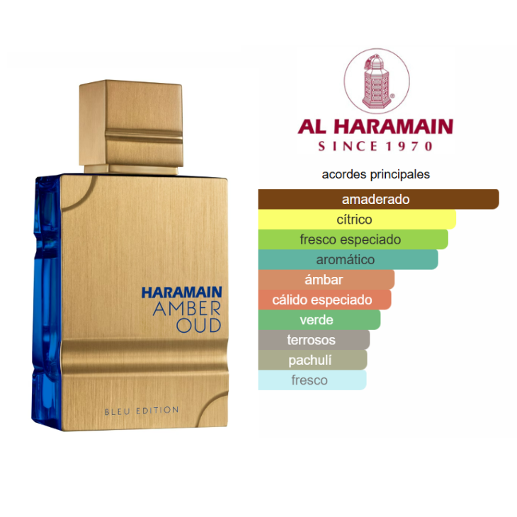 AL HARAMAIN Amber Oud Bleu Exclusif 60ml Edp Unisex - Imagen 3