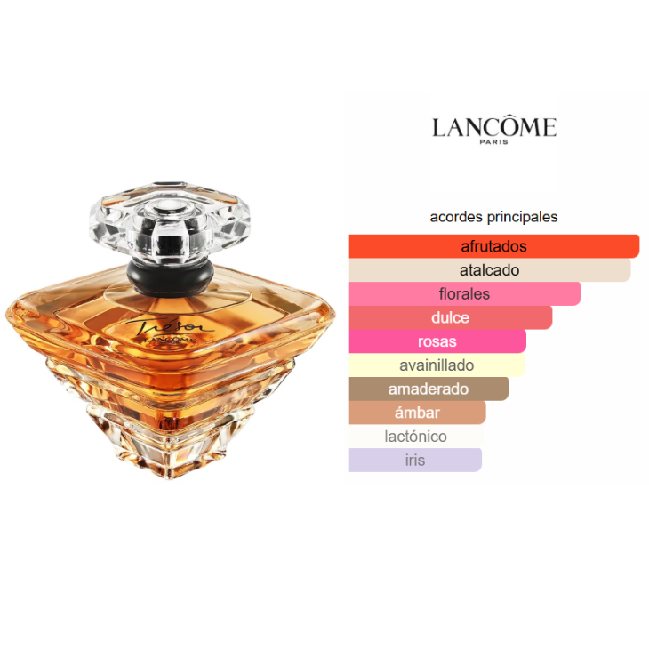 LANCÔME Tresor Edp 100ml Mujer - Imagen 3