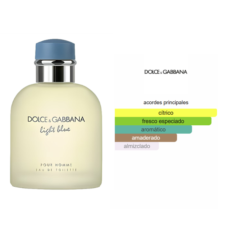 DOLCE & GABBANA Light Blue Edt 200ml Hombre - Imagen 3