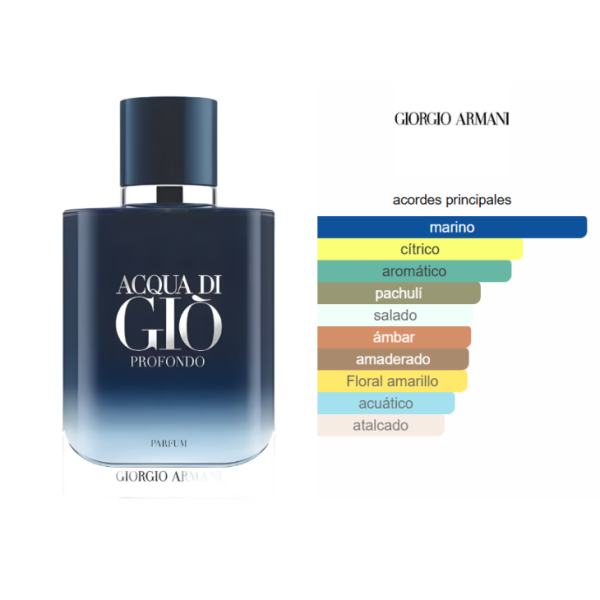 GIORGIO ARMANI Acqua Di Gio Profondo 100ml Parfum Hombre - Imagen 3