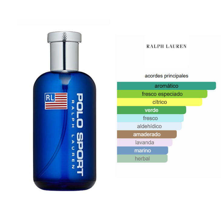 RALPH LAUREN Polo Sport Edt 125ml Hombre - Imagen 3