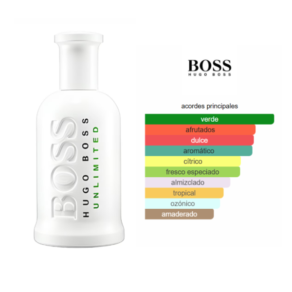 HUGO BOSS Bottled Unlimited Edt 100ml Hombre - Imagen 3