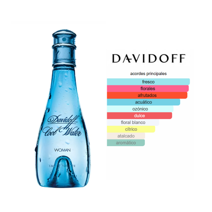 DAVIDOFF Cool Water Edt 50ml Mujer - Imagen 3