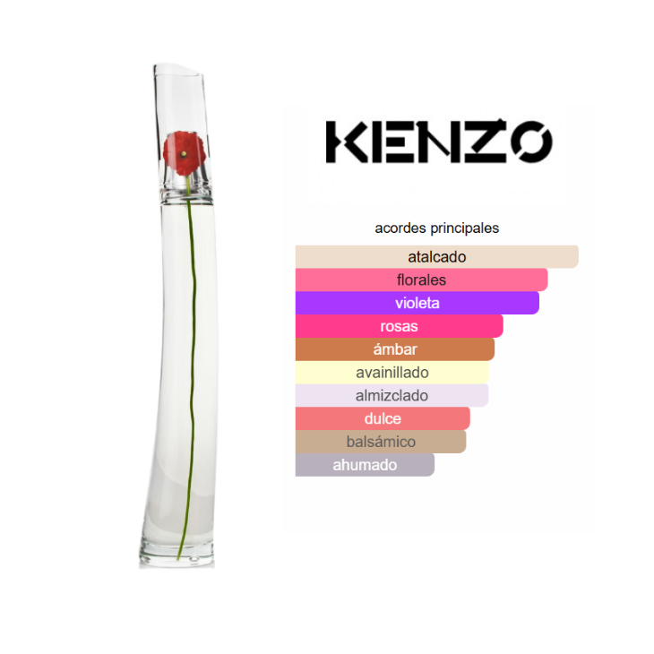 KENZO Flower Edp 100ml Mujer - Imagen 3
