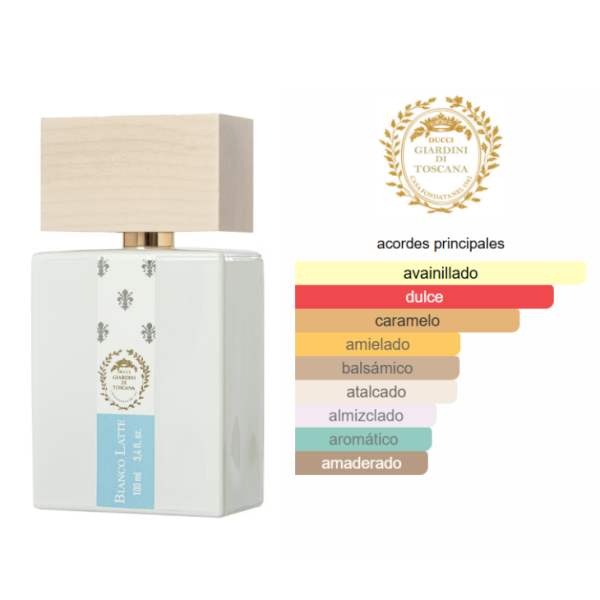 GIARDINI DI TOSCANA Bianco Latte 100ml Edp Unisex - Imagen 3