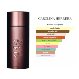 Alternative view of CAROLINA HERRERA 212 Sexy Men Edt 100ml Hombre TESTER