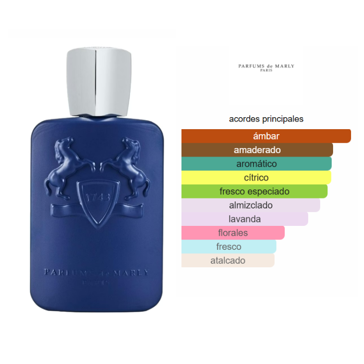 PARFUMS DE MARLY Percival Edp 120ml Unisex - Imagen 3