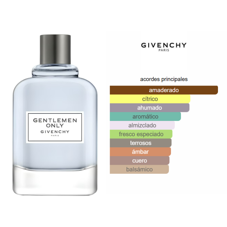 GIVENCHY Gentleman Only Edt 100ml Hombre - Imagen 3