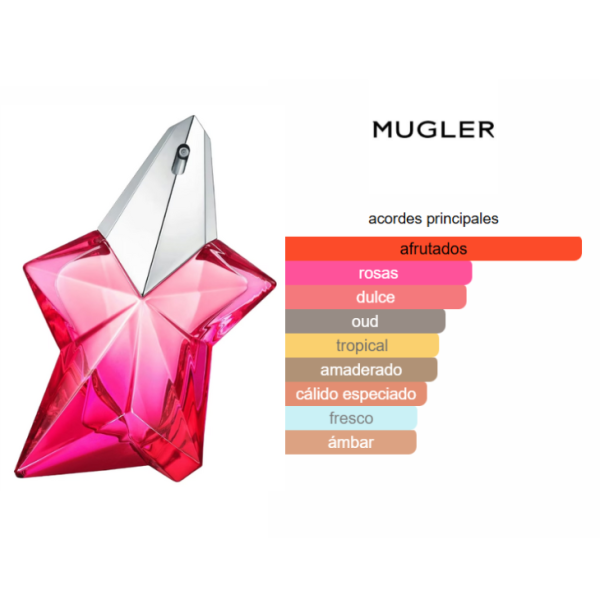 THIERRY MUGLER Angel Nova Fruitee Edp 50ml Mujer - Imagen 3