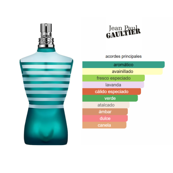 JEAN PAUL GAULTIER  Le Male Edt 125ml + 20ml Hombre - Imagen 3