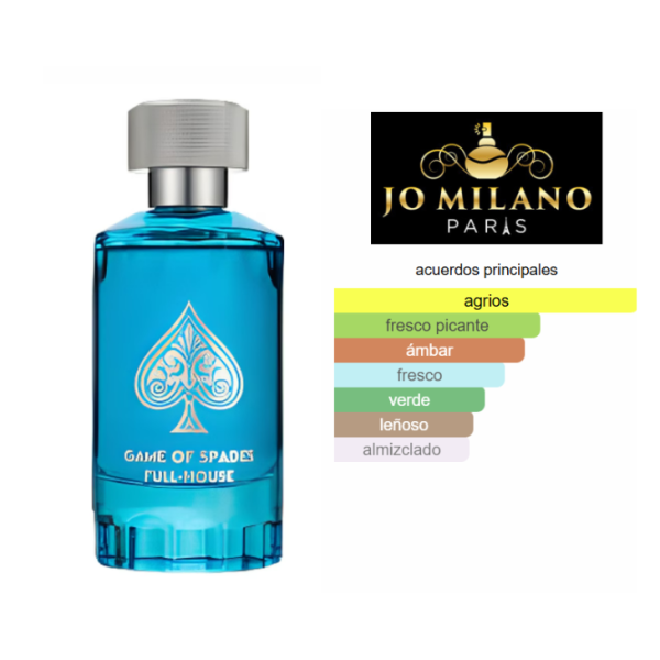 JO MILANO Game Of Spades Full House Parfum 100ml Unisex - Imagen 3