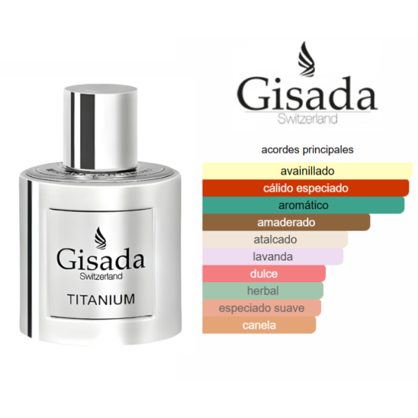 GISADA SWITZERLAND Titanium 100ml Edp Hombre - Imagen 3