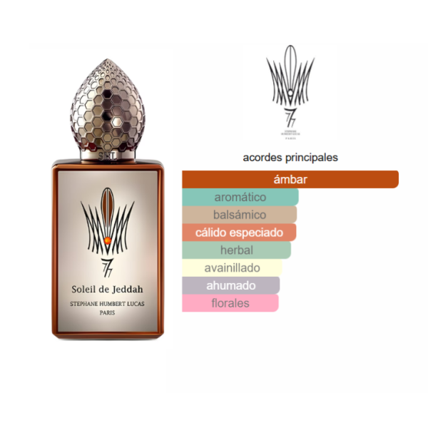 STÉPHANE HUMBERT LUCAS Soleil de Jeddah - Afterglow 50ml Edp Unisex TESTER - Imagen 3