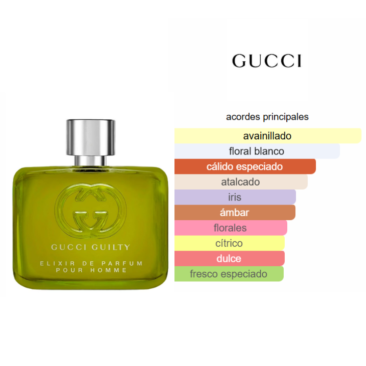 GUCCI Guilty Elixir 60ml Parfum Hombre - Imagen 3