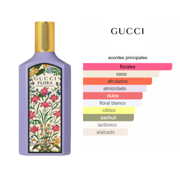 GUCCI Flora Gorgeous Magnolia 50ml Edp Mujer - Imagen 3