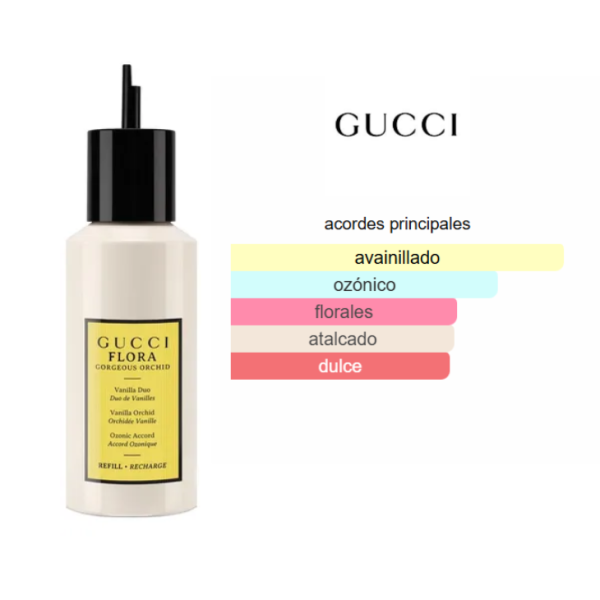 GUCCI Flora Recarga Gorgeous Orchid 150ml Edp Mujer - Imagen 3