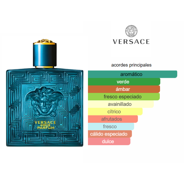 VERSACE Eros 100ml Parfum Hombre - Imagen 3
