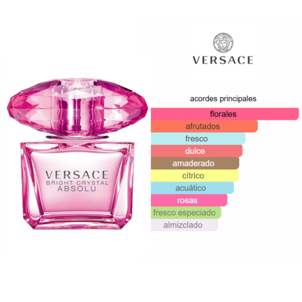 Versace Set Bright Crystal Absolu 90ml+Shower Gel+Body lotion+5ml EDP Mujer - Imagen 3