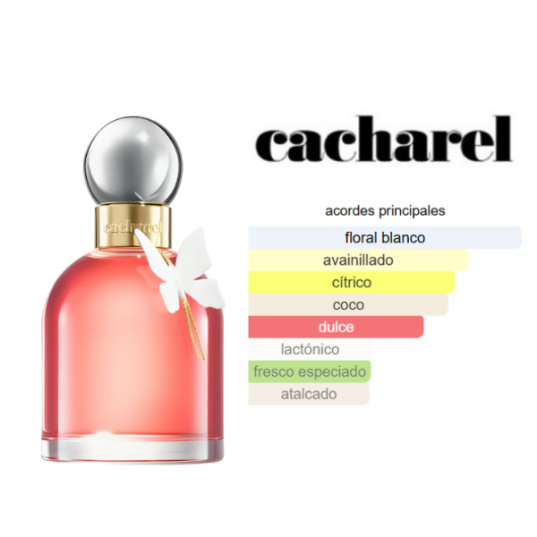CACHAREL Ella Ella 100ml Edp Mujer - Imagen 3
