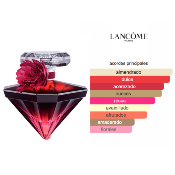 LANCÔME  La Nuit Trésor Intense 100ml Edp Mujer - Imagen 3