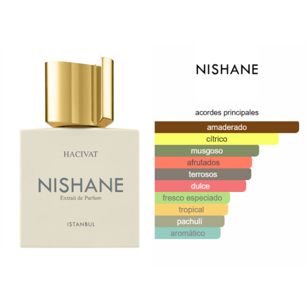 NISHANE Hacivat Edp 100ml Unisex - Imagen 3