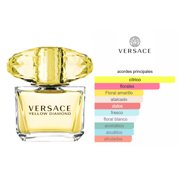 VERSACE Yellow Diamond Edt 90ml Mujer - Imagen 3