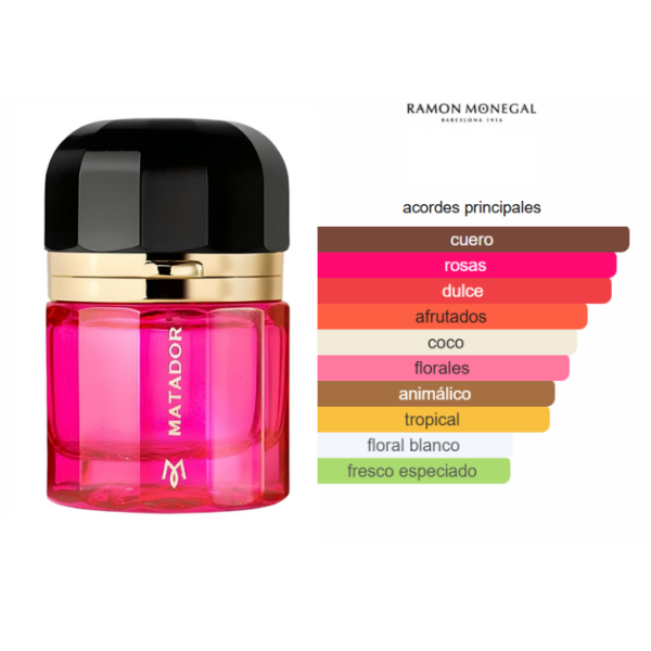 RAMON MONEGAL Matador 100ml Edp Unisex - Imagen 3