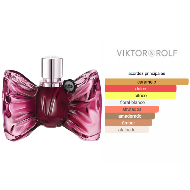 VIKTOR & ROLF Bonbon Edp 90ml Mujer - Imagen 3