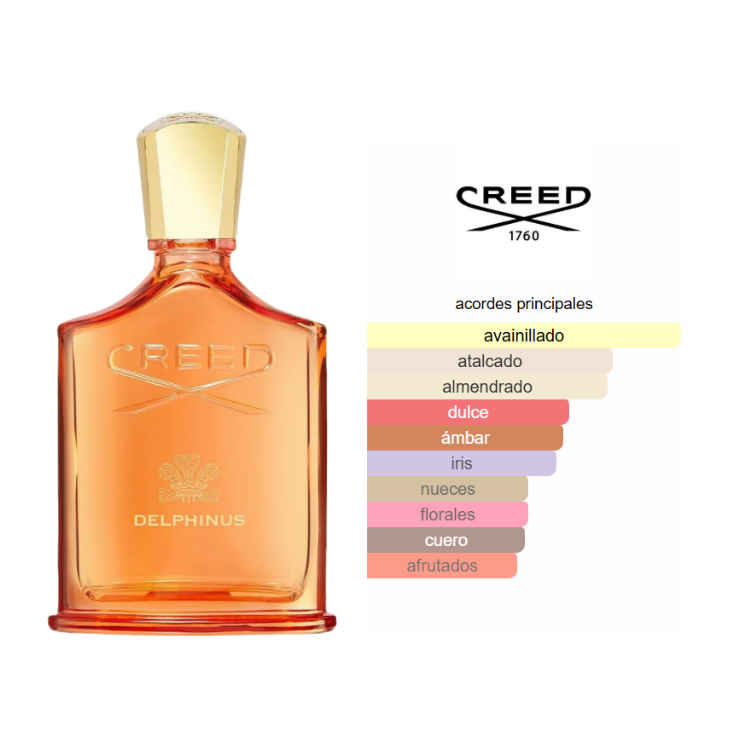 CREED Millesime Delphinus 100ml Edp Unisex - Imagen 3