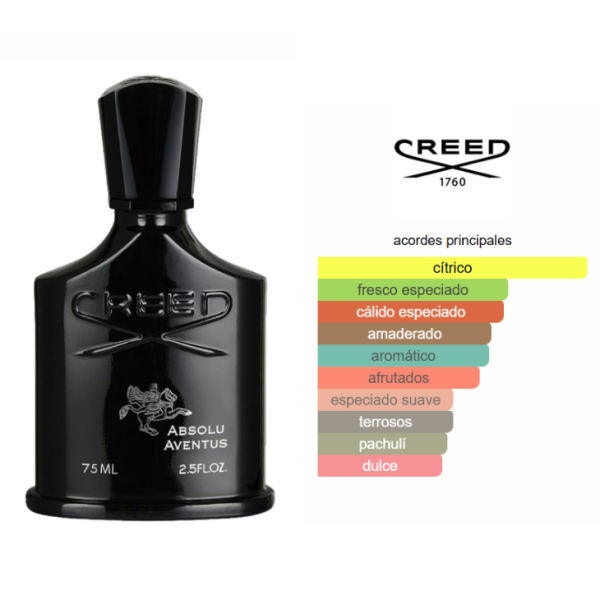 CREED Absolu Aventus Edp 100ml Hombre - Imagen 3