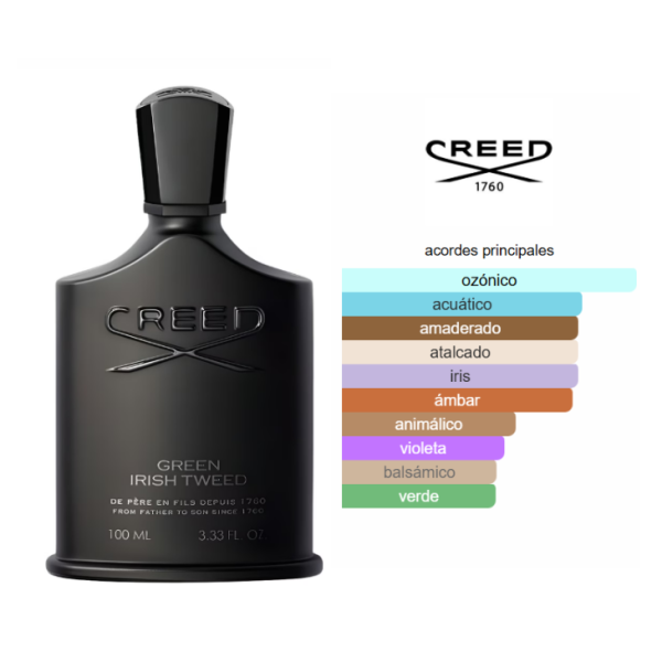 CREED Green Irish Tweed 100ml Edp Hombre - Imagen 3