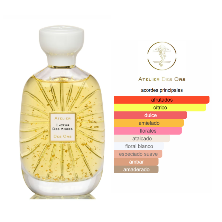ATELIER DES ORS Choeur Des Anges Edp 100ml Unisex - Imagen 3