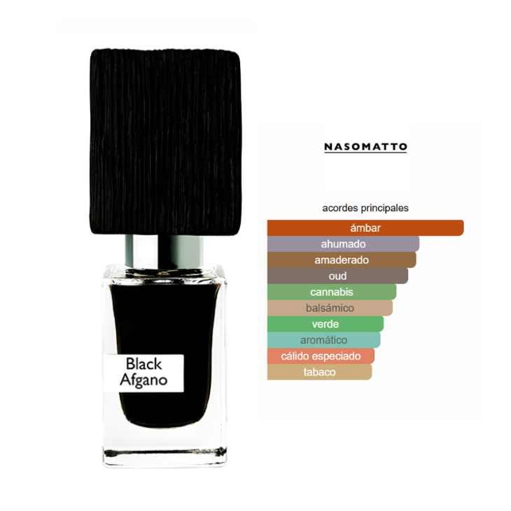 NASOMATTO Black Afgano Extrait de Parfum 30ml Unisex TESTER - Imagen 3