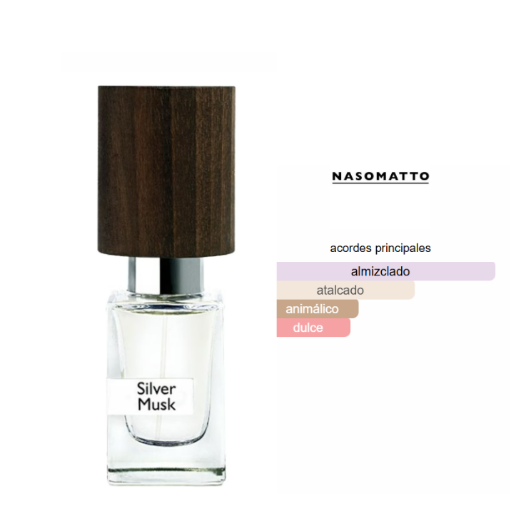 NASOMATTO Silver Musk Extrait de Parfum 30ml Unisex TESTER - Imagen 3