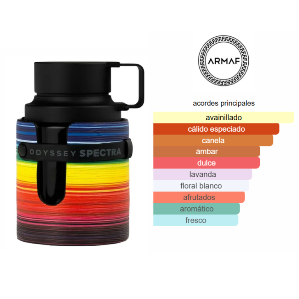 ARMAF Odyssey Spectra Rainbow Edp 100ml Unisex - Imagen 3