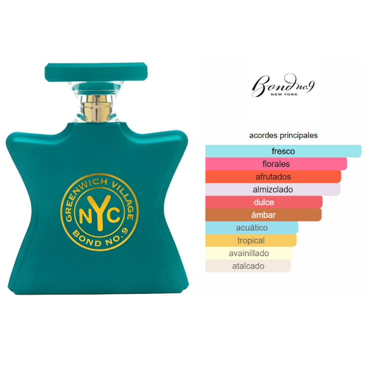 BOND Nº9 Greenwich Village Edp 100ml Unisex - Imagen 3