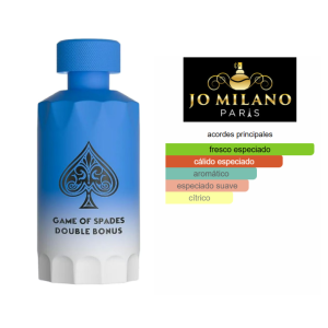 Alternative view of JO MILANO Game Of Spades Double Bonus Parfum 100ml Unisex
